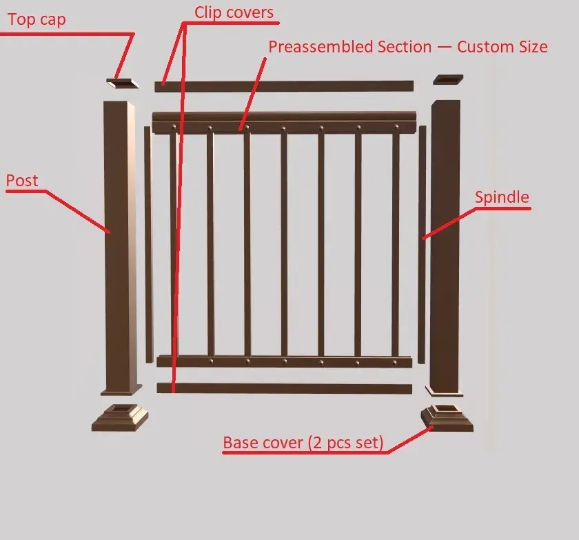 custom aluminum railing kit